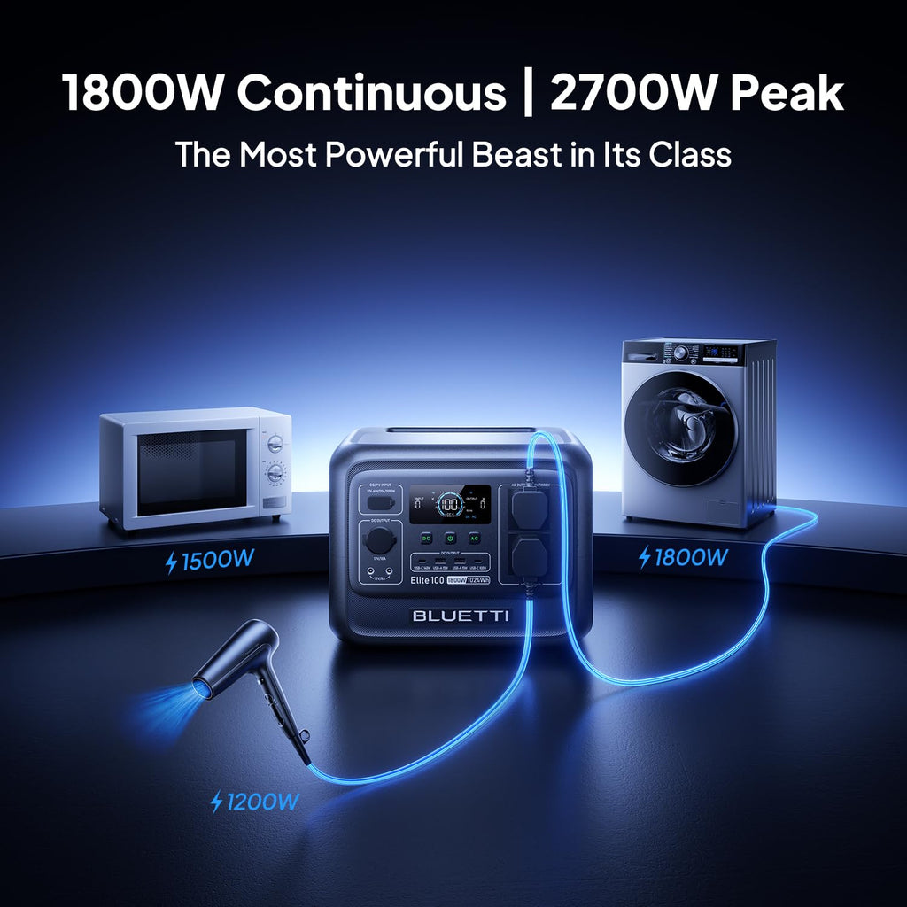 BLUETTI Elite 100 V2 Portable Power Station 1024Wh 1800W for Home & Camping