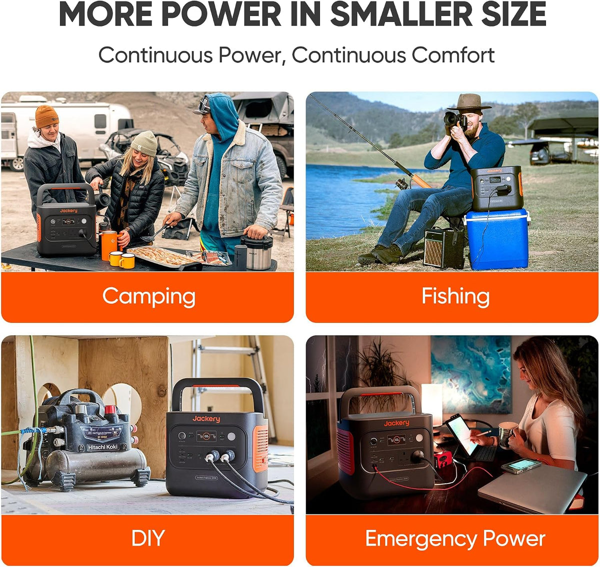 Jackery Explorer 2000 v2, 2042Wh 2200W(4400W Surge) Portable Power Station