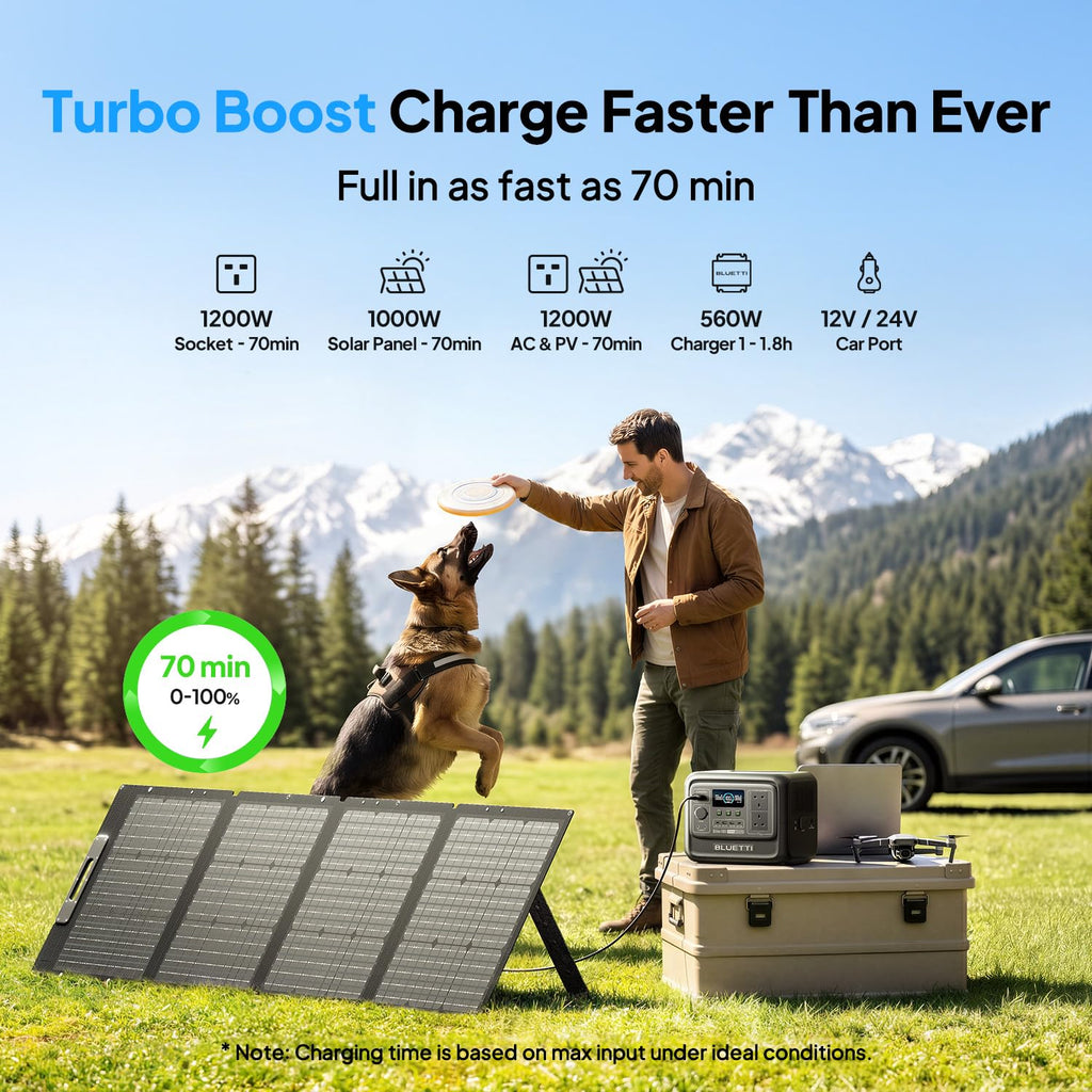 BLUETTI Elite 100 V2 Portable Power Station 1024Wh 1800W for Home & Camping