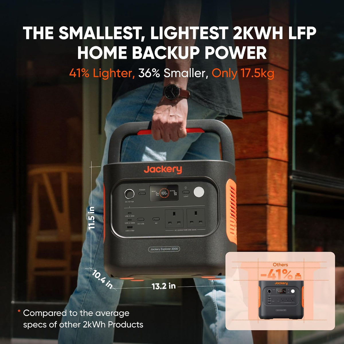 Jackery Explorer 2000 v2, 2042Wh 2200W(4400W Surge) Portable Power Station