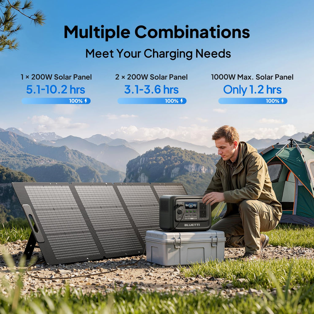BLUETTI Elite 100 V2 Portable Power Station 1024Wh 1800W for Home & Camping