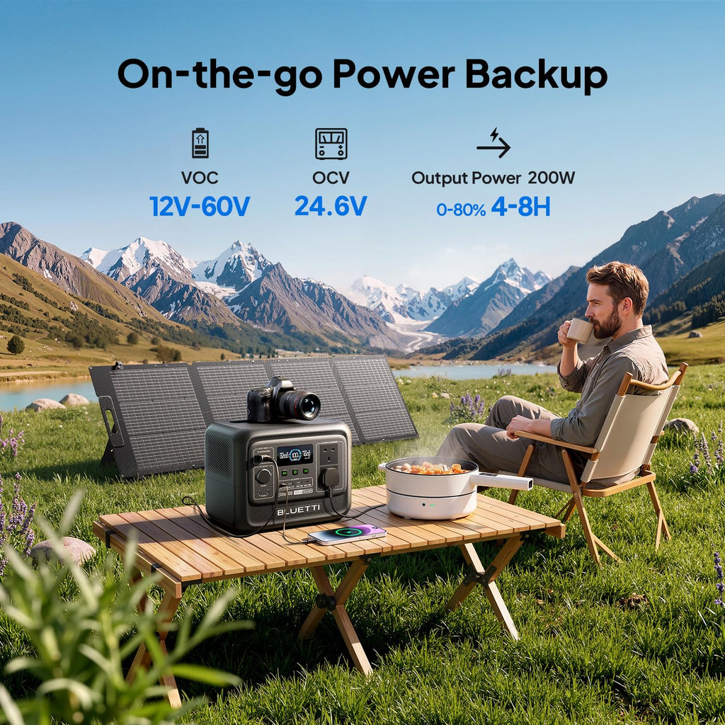 BLUETTI Elite 100 V2 Portable Power Station 1024Wh 1800W for Home & Camping